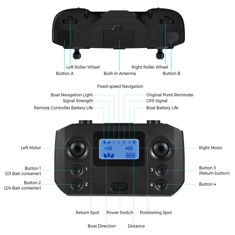 جهاز تحكم عن بعد لقارب صيد الأ - مراجعة Fishing Boat Gps وسعره