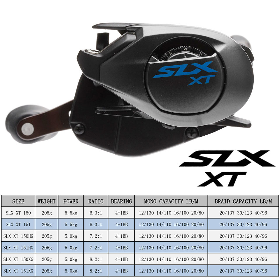 بكرة صيد سمك Baitcasting DC ،  - مراجعة Abu Garcia Reel Max وسعره