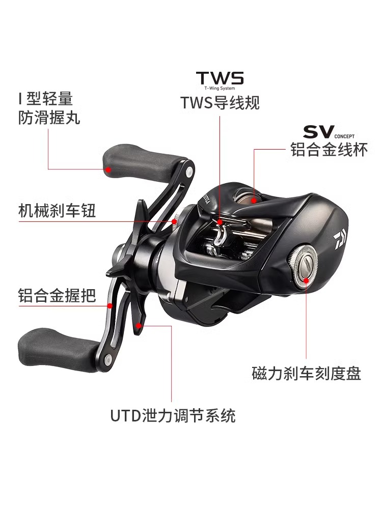 بكرة صيد جديدة من دايوا طراز ت - مراجعة Daiwa Reel Bg وسعره
